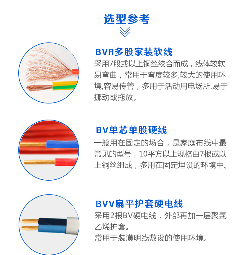 BVR詳情頁(yè)_04