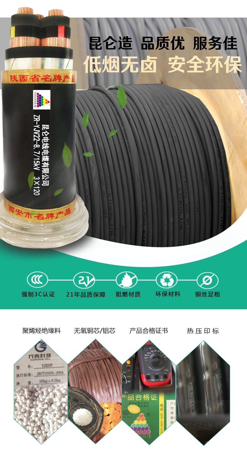 低煙無(wú)鹵阻燃控制、耐火電線電纜詳情頁(yè)03