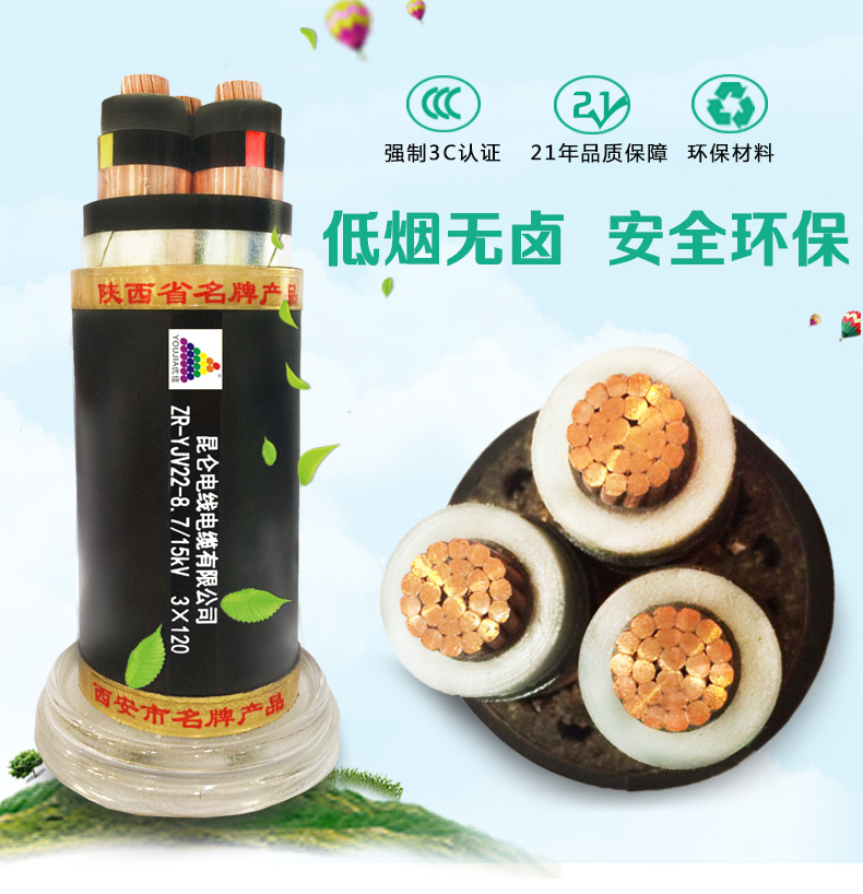 低煙無鹵阻燃控制、耐火電線電纜詳情頁(yè)_01